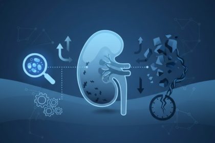 Chronic Kidney Disease